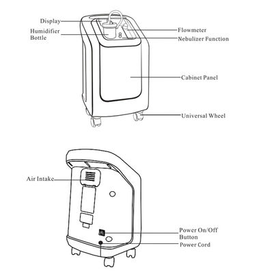 Портативные медицинские приборы домой используют оборудование терапией медицинского концентратора кислорода 5L клиническое одобренное SGS FDA510K CE