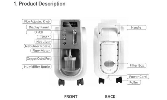 Медицинское использование домочадца собственная машина концентратора кислорода распыливания патента 1L интегрированная с молчаливым шкивом
