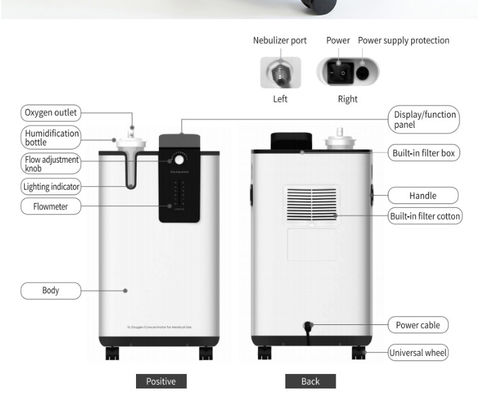 Самый новый концентратор 5l кислорода медицинского использования дома оборудования здоровья концентратора кислорода